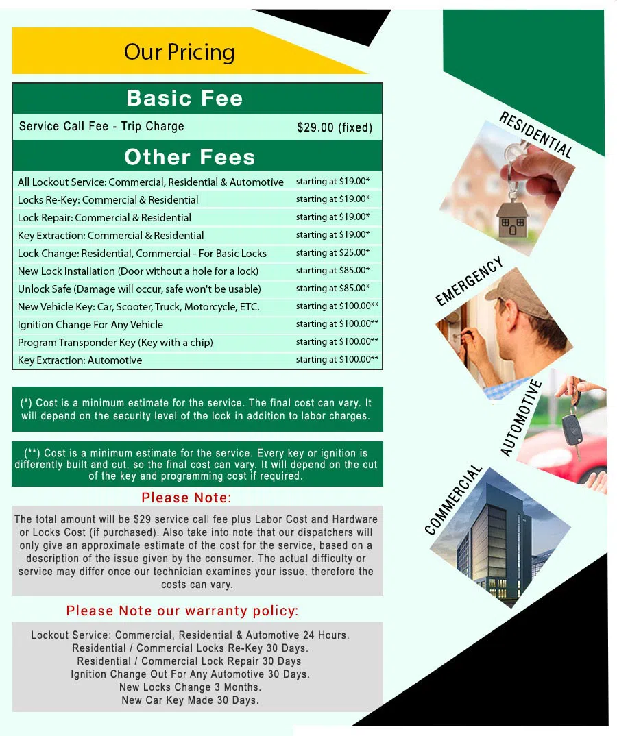 Amber Locksmith Store Beverly, NJ 609-534-9556 - price-list-68-19mod